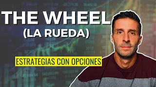 The Wheel - La Estrategia De La Rueda Con Opciones - Venta de Puts y Calls