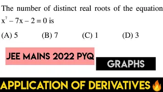 Application of Derivatives Jee Mains 2022 PYQ🔥| Graphs Jee Mains 2022 PYQ✅.