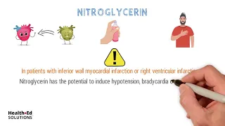 Acute Coronary Syndrome - Emergency Medical Services