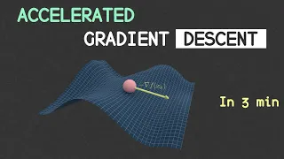 Accelerate Gradient Descent with Momentum (in 3 minutes)