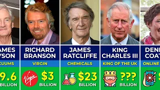 💰 Richest People in the United Kingdom 2024
