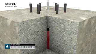 How It Works: Grouting with Chemical Injection EF500R+ | Post-installed Anchors