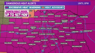 DFW Weather: North Texas under Excessive Heat warning