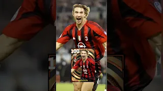 Imagine If Konami Made Andriy Shevchenko Big Time Card ✨💥 #Shorts