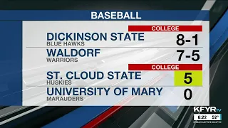 KFYR First News at Six Sportscast 4/24/23