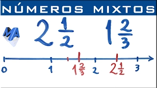 Ubicación de números mixtos en la recta numérica