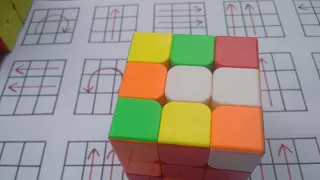 step by step easiest cube tutorial for beginners 😎 #rubikcube