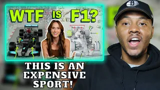 AMERICAN REACTS TO Formula 1, explained for rookies