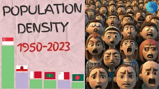 Global Population Density Trends from 1950 to 2023