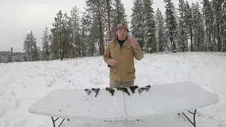 Taking Your Girlfriend/Boyfriend to the Range