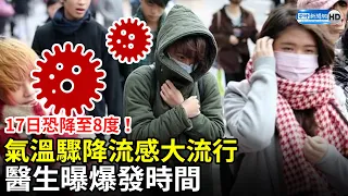 17日恐降至8度！氣溫驟降流感大流行　醫生曝爆發時間 @ChinaTimes