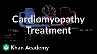 Cardiomyopathy treatment | Circulatory System and Disease | NCLEX-RN | Khan Academy