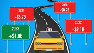 How Uber Finally Became Profitable