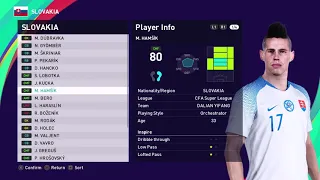 PES 2021 SLOVAKIA Faces and Ratings | Marek Hamsik, Skriniar, Lobotka...