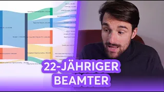 22-Jähriger Beamter mit eigener Immobilie als Kapitalanlage | Finanzfluss Stream Highlights