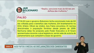 Agência de checagem confere declarações feitas no debate deste domingo (28)