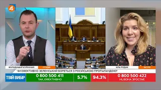 Кіра Рудик пояснила, чому Вакарчук не підписався під постановою про відставку Авакова (05.06)