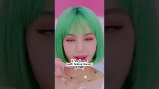 Most Viewed MV BLACKPINK