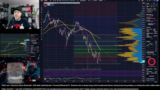 3.4.24 - Market Recap