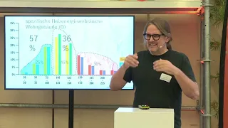 Herbstforum Altbau 2022: Energiesparkommissar Carsten Herbert - Wärmepumpen im Gebäudebestand