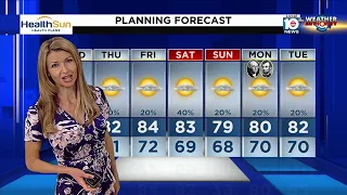 Local 10 News Weather Brief:02/16/22 Morning Edition