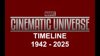 MCU Timeline 1942 - 2025 (Ver. 2) [Outdated]