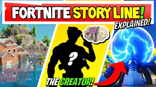 The Creator of DOOMSDAY DEVICE! | Fortnite STORYLINE Explained (Season 2 Live Event!)