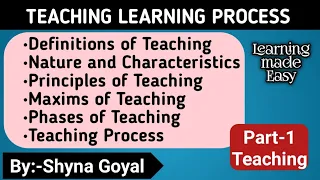 Teaching Learning process b.ed notes|B.ed 1st sem NOTES|MEANING,NATURE principles,maxims of Teaching