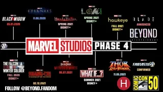 Full Marvel Cinematic Universe Phase 4 Panel at Hall H | Comic Con 2019 | SDCC | MCU