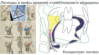 Легенды и мифы древней стоматологии и медицины | Гнатология и здоровье | Строение и функции ВНЧС