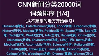 英语学习三剑客之CNN新闻分类词汇20000（1/4）