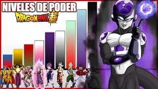 TODOS Los NIVELES De PODER ACTUALES en DBS (VERSION COMPLETA) Saga De GRANOLA y DBS: SUPER HERO