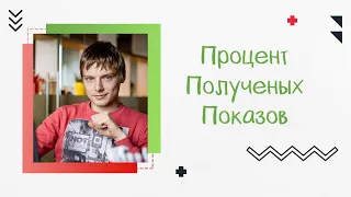 Что такое процент полученных показов в Google Ads