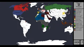 History of the Kaiserreich world | Every year