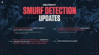 finally Riot updated us on smurfs in VALORANT...