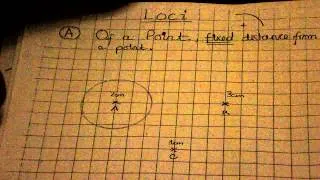 loci of a fixed point part 1