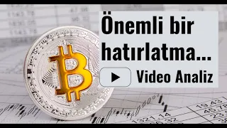 #BitcoinAnaliz 25 Mart 2020 Kriptoarena -Önemli bir hatırlatma...