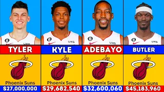Miami Heat New Lineup Salary 2023-24 | Comparison | NBA Comparison | Basketball