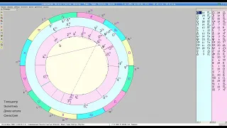Синастрия Урок 8 Совмещение Печати Счастья с благоприятными аспектами в синастрии