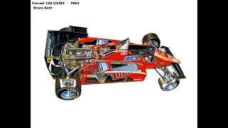 History of Ferrari F1 cars from 1948 to 2019 in 130 Cutaways