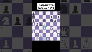 The Greatest Chess Game Of All Time Explained - Kasparov vs. Topalov, 1999