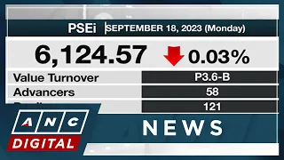 Philippine shares close flat ahead of BSP meeting | ANC