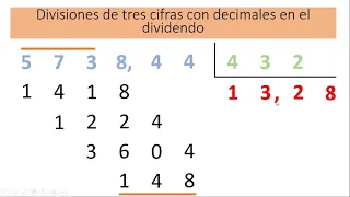 Divisiones de 3 cifras con decimales en el dividendo. 2ª Parte