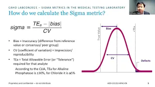 LABCON 2021 : Session 5 - Sigma Metrics in the Medical Testing Laboratory