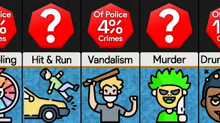 Probability Comparison: Laws All Cops Break