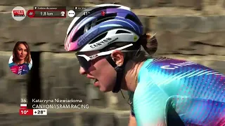 Race Highlights La Vuelta Femenina 2024 Stage 5