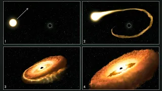 NASA Öldü Dirildi! 300 Milyon Uzaklıktaki Kara Deliğin Yakaladığı Yıldız! Uzay belgeseli bilim kurgu