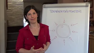 Hogyan támogathatjuk a termékenységünket?