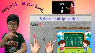 8 Times Table | Maths Tables | 8 Times Multiplication Table | Trick With Fingers | NandusDen
