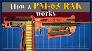 How a PM-63 RAK works